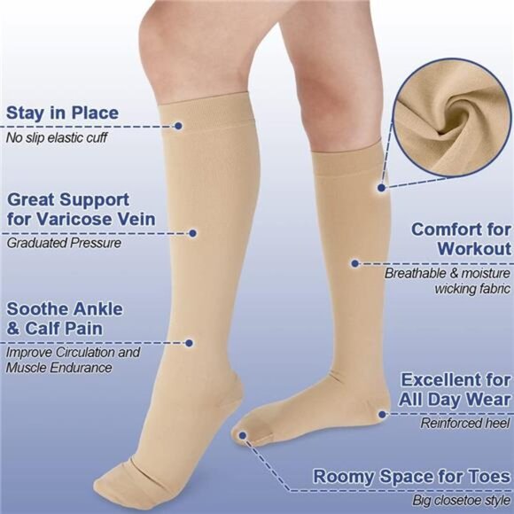 Closed Toe Knee High Calf Compression Socks for Women & Men, Firm 20-30 mmHg - Picture 3 of 16